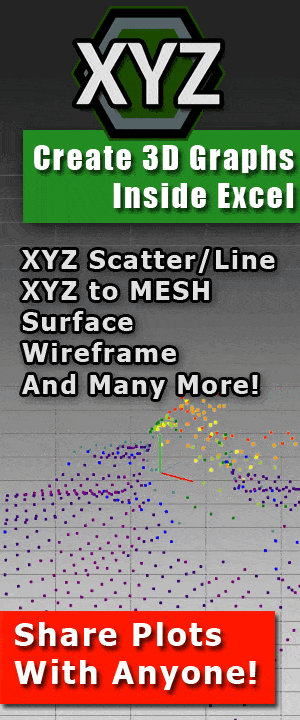 XYZ Mesh - Convert X Y Z Data Into Excel 3D Plots and Graphs