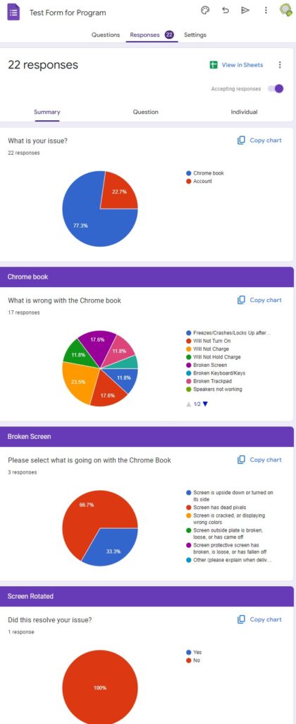 Streamline Your Workflow with Google Drive and G-Tickets